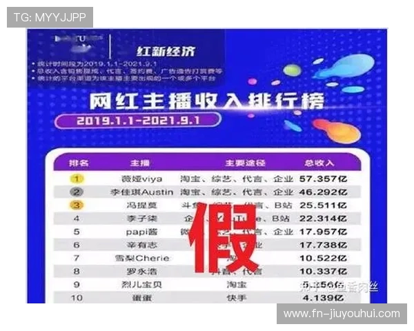 亚洲足球排名更新揭晓强队崛起和弱队挑战背后的深层分析